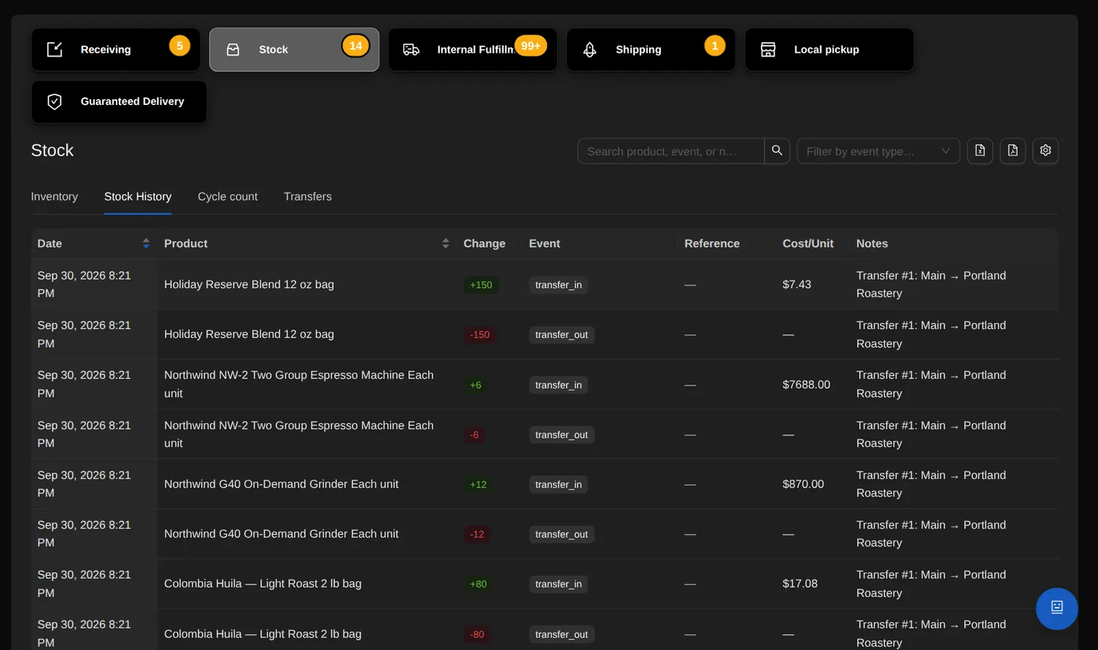 The stock history ledger: every movement with its date, product, change in units, event type and cost per unit